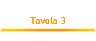 Tavola 3