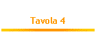 Tavola 4